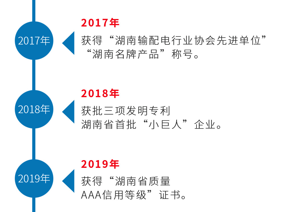 手机版企业历程3.jpg