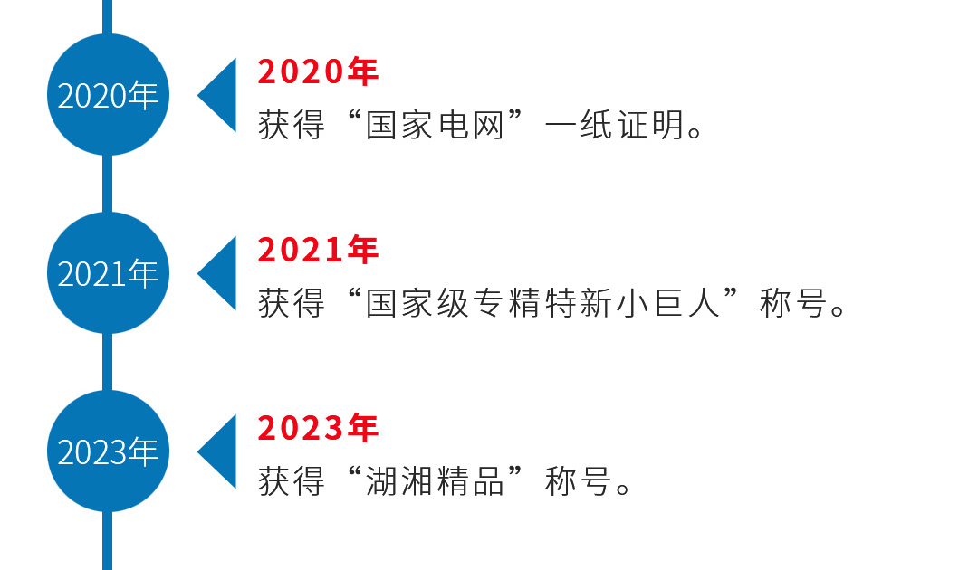 手机版企业历程4.jpg